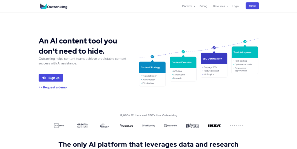 Outranking: Ia Que Optimiza El Contenido Para Mejorar Las Clasificaciones Del Seo
