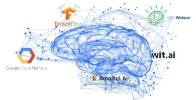API de Inteligencia Artificial: El motor de la innovación tecnológica api inteligencia artificial 21 Api De Inteligencia Artificial: El Motor De La Innovación Tecnológicaapi Inteligencia Artificial