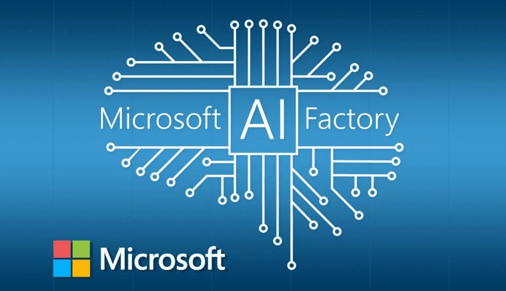 Inteligencia Artificial De Microsoft: Innovación Y Potencial