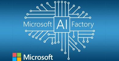 Inteligencia Artificial De Microsoft: Innovación Y Potencial