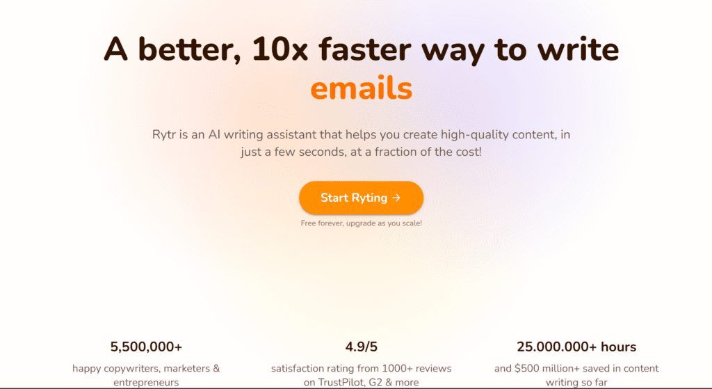 Rytr.me: Conoce A Rytr, Tu Asistente De Escritura De Ia