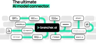 Brancher.ai: Crea Aplicaciones Sin Código Generada Por Ia
