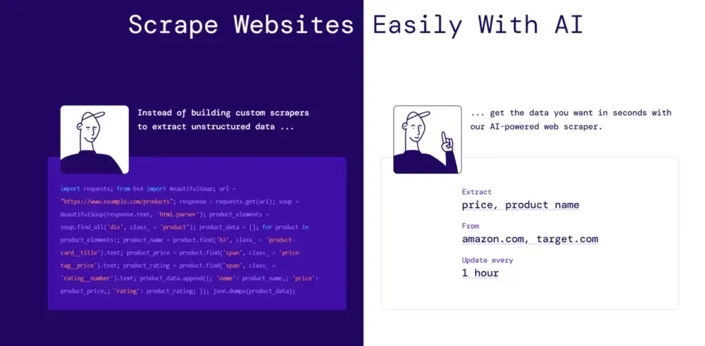 Kadoa: Extrae datos de forma rápida y sencilla de sitios web, archivos PDF y bases de datos con IA 1 Kadoa: Extrae Datos De Forma Rápida Y Sencilla De Sitios Web, Archivos Pdf Y Bases De Datos Con Ia