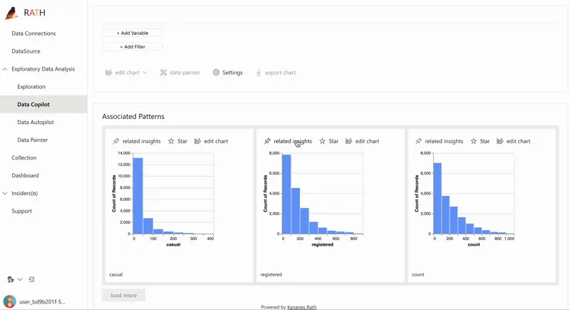 Kanaries: Conjunto De Herramientas Ia Para La Exploración De Datos De Análisis Aumentado Y Análisis Visual