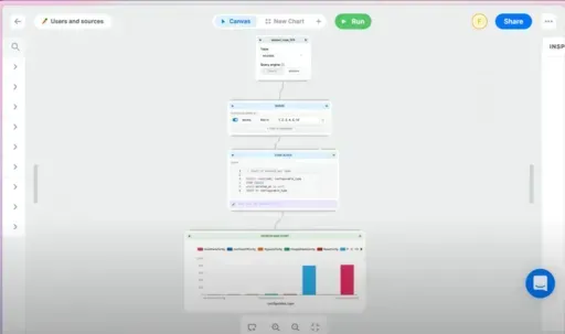 latitude: crea aplicaciones de datos de código bajo para exploración y visualización de datos