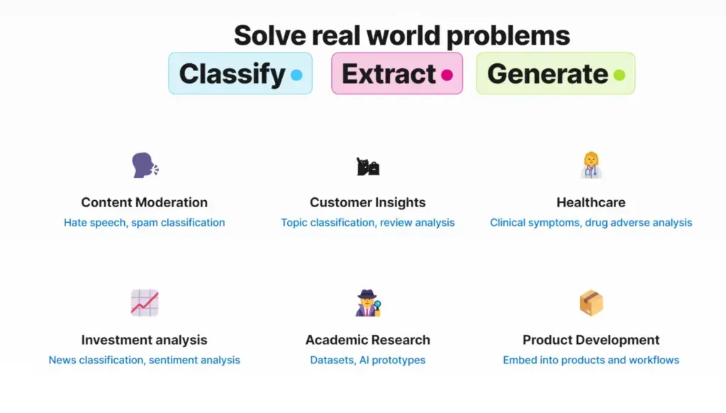 Metatext: Crea Modelos De Language Ia Sin Contratar Un Codificador