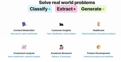 Metatext: Crea Modelos De Language Ia Sin Contratar Un Codificador