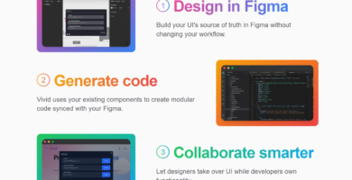Vivid: Edita El Código De Tu Aplicación Directamente Dentro De Tu Navegador Con Ia