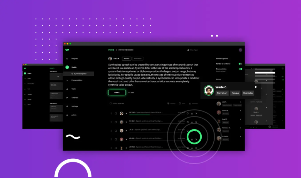 Wellsaid Labs: Ia Texto-A-Vídeo – Añade Animación De Voz Y Habla A Los Avatares