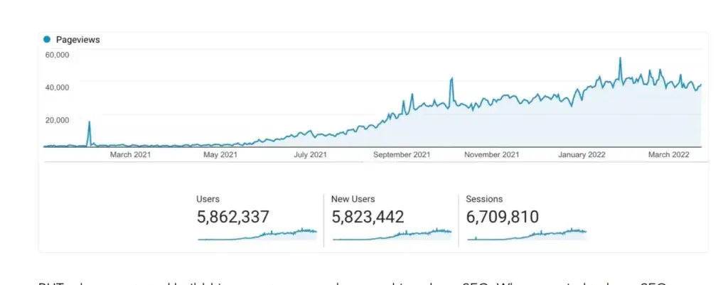 ChatSEO: ChatGPT + 50.000 palabras de contenido SEO experto 1 Chatseo: Chatgpt + 50.000 Palabras De Contenido Seo Experto