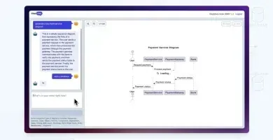 ChatUML : Tu asistente de IA para hacer diagramas 11 Chatuml : Tu Asistente De Ia Para Hacer Diagramas