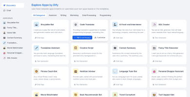 Dify Ai: Plataforma De Código Abierto Con Ia Para Llmops
