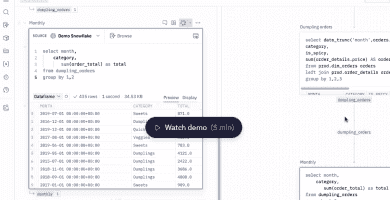 Hex: Transformación Datos, Visualización Y Colaboración Con Ia