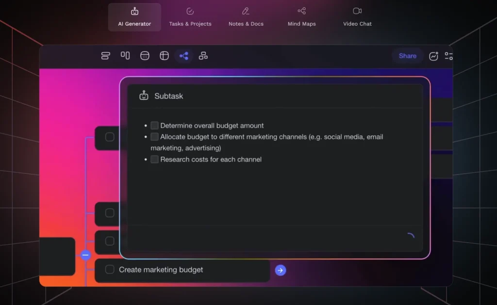 Taskade: Herramienta De Productividad Colaborativa Para Planificar, Organizar Y Ejecutar Proyectos