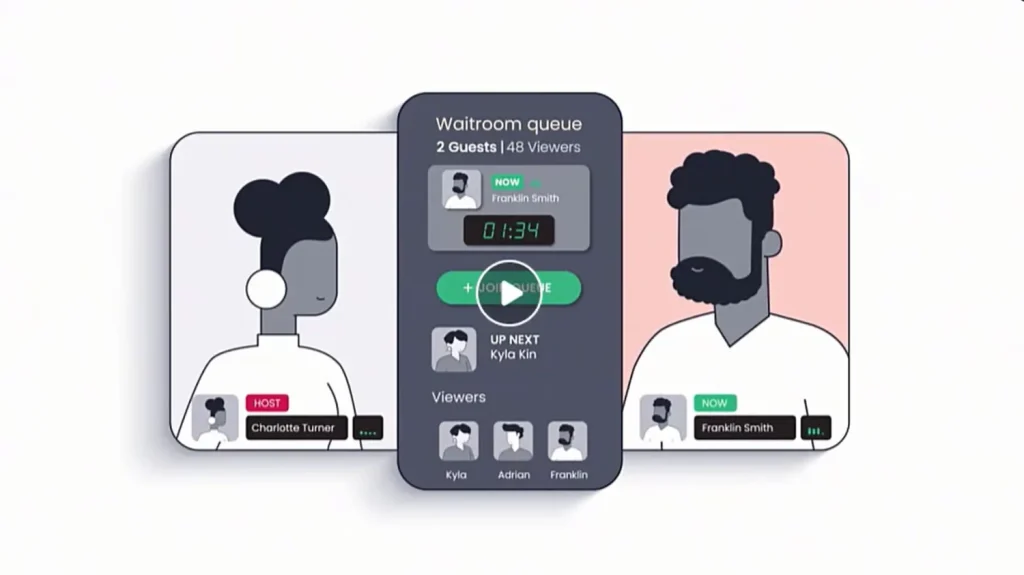 Waitroom: Herramienta IA de reunión de video para que los equipos colaboren 1 Waitroom: Herramienta Ia De Reunión De Video Para Que Los Equipos Colaboren