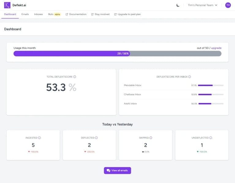 Deflekt.ai: Herramienta Ia Para Automatizar El Desvío De Tickets Por Correo Electrónico