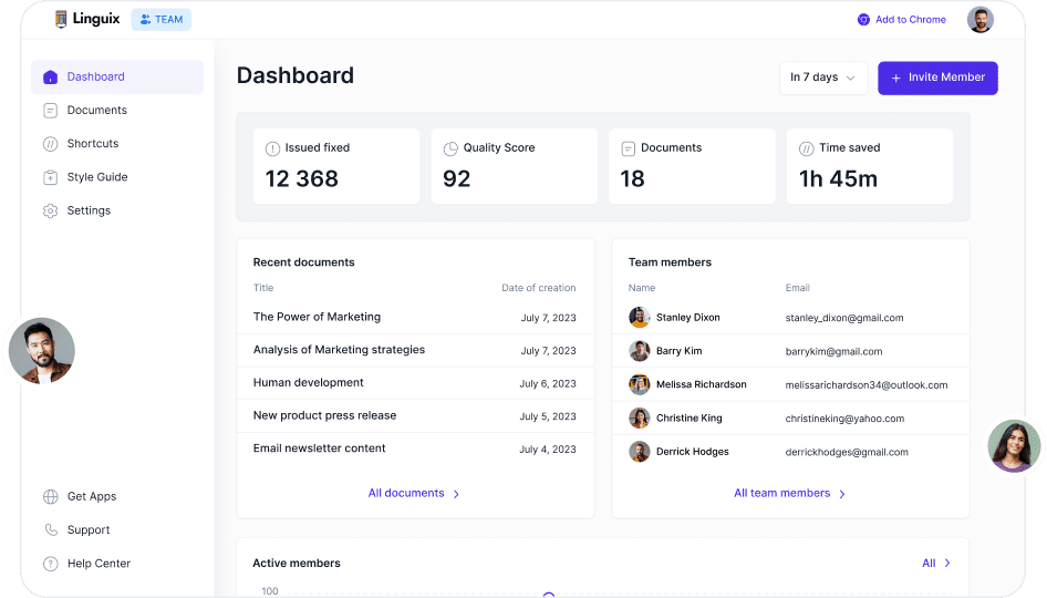 Linguix: Inteligencia Artificial y SEO. ¡Impulsa tu Contenido a otro nivel 1 Linguix: Inteligencia Artificial Y Seo. ¡Impulsa Tu Contenido A Otro Nivel
