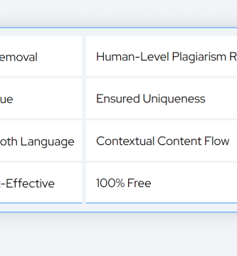 Plagiarism Remover: Herramienta De Eliminación De Plagio Utilizando Tecnología Ia