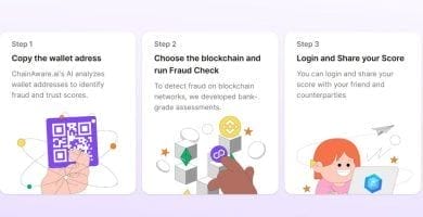 Chainaware.ai: Inteligencia Artificial Que Detecta Fraudes En Criptomonedas
