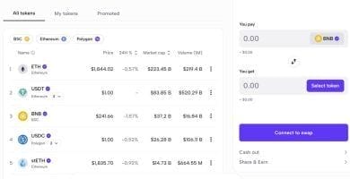 Flooz Wallet: Tu Billetera De Criptomonedas Todo En Uno Basada En Ia