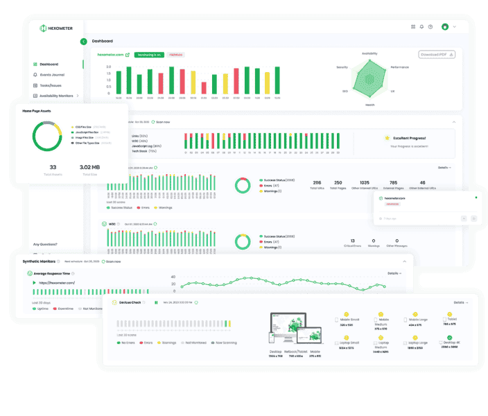 Hexometer: Asistente de sitio web IA para monitoreo 24/7 de problemas de rendimiento y seguridad 1 Hexometer: Asistente De Sitio Web Ia Para Monitoreo 24/7 De Problemas De Rendimiento Y Seguridad