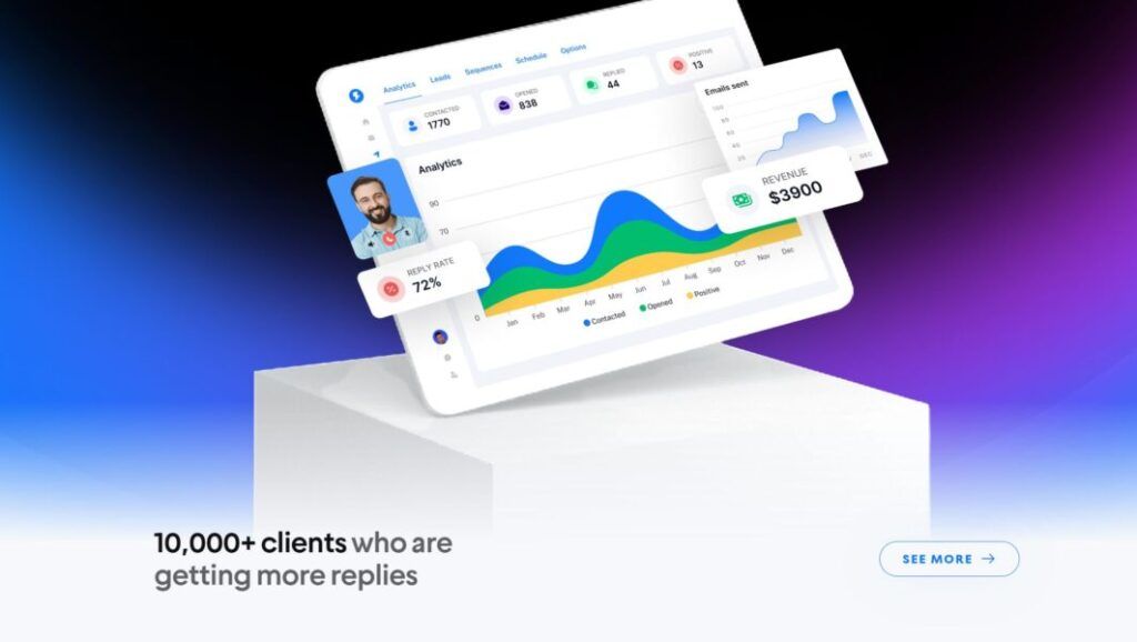 Instantly: Herramienta Ia De Ventas Definitiva Con Ia Para Potenciar Tus Campañas De Alcance