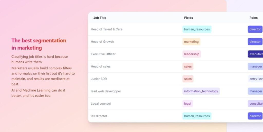 JobtitlesAI: Clasifica y organiza títulos de trabajo con IA 1 Jobtitlesai: Clasifica Y Organiza Títulos De Trabajo Con Ia