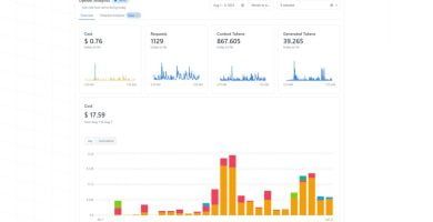 Llm Report: Un Panel De Control De Análisis Gratuito De La Api De Openai
