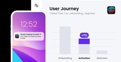 Ngrow.ai: Plataforma De Inteligencia Artificial Para Optimizar Operaciones Empresariales