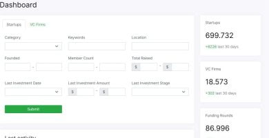 Parsers Vc: Predicciones De Inversión Basadas En Ia
