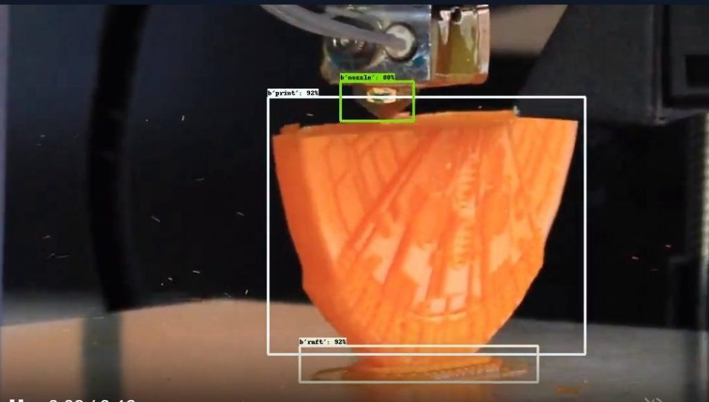 Printnanny: Simplifica y agiliza el proceso de impresión 3D con IA 1 Printnanny: Simplifica Y Agiliza El Proceso De Impresión 3D Con Ia