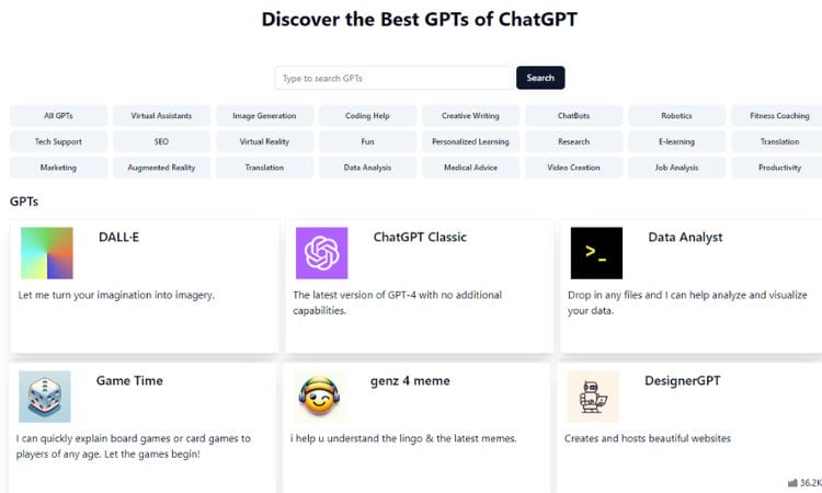 As&Iacute; Es Gpt Store: La Nueva Tienda Digital De Openai Para Adquirir Y Vender Chatbots Personalizados - Ecommerce Marketing 4