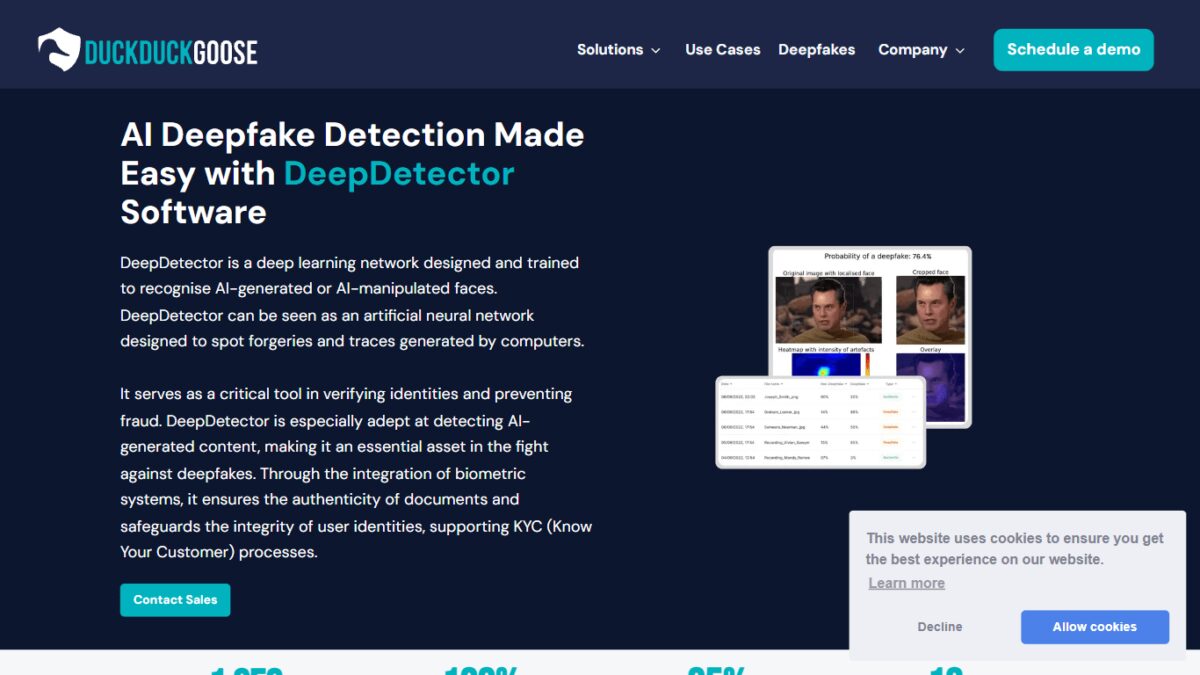 Deepdetector | Duckduckgoose