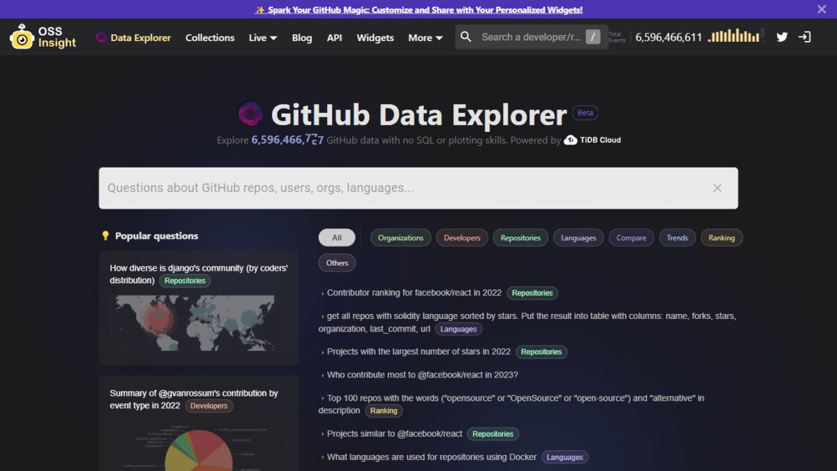 Github Data Explorer By Oss Insight