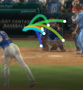 Automatic Baseball Pitching Overlay