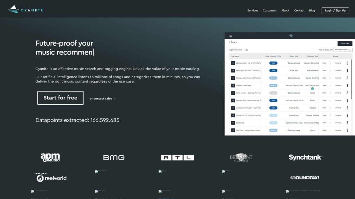 Cyanite'S Free Text Search