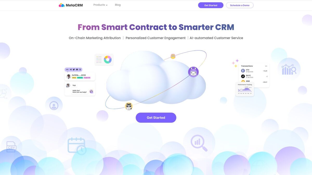 Metacrm