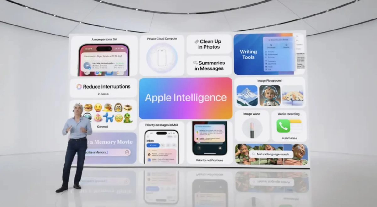 Apple Intelligence En 5 Minutos